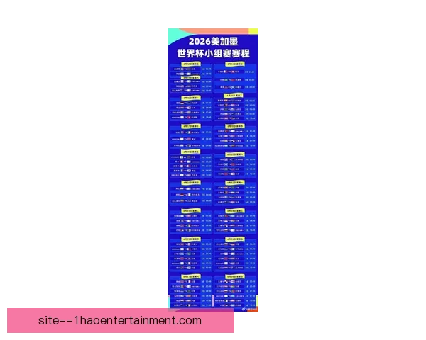2026 世界杯扩军至48队 小组赛将设12组每组4队